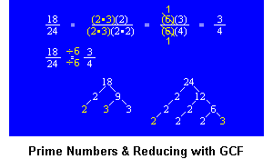 Reducing with GCF
