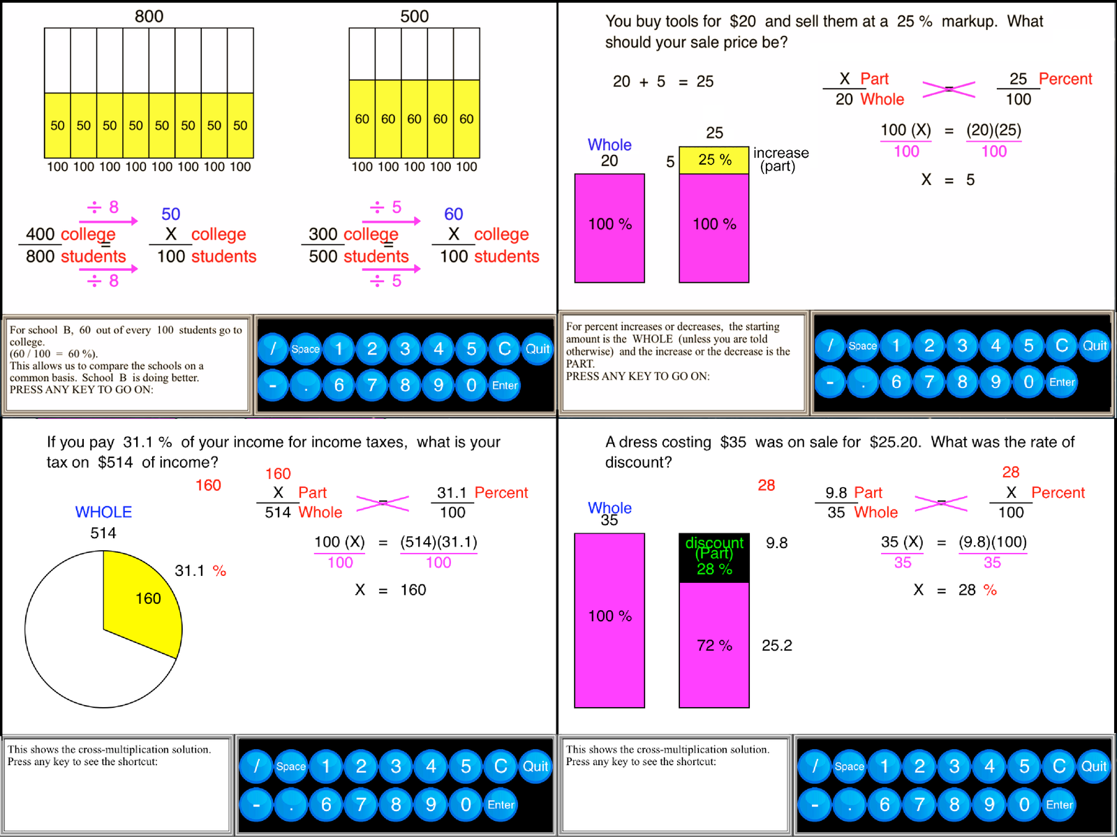 Pre-Algebra Fundamentals