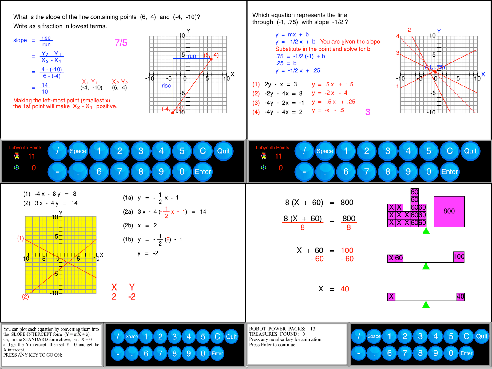 Pre-Algebra Fundamentals